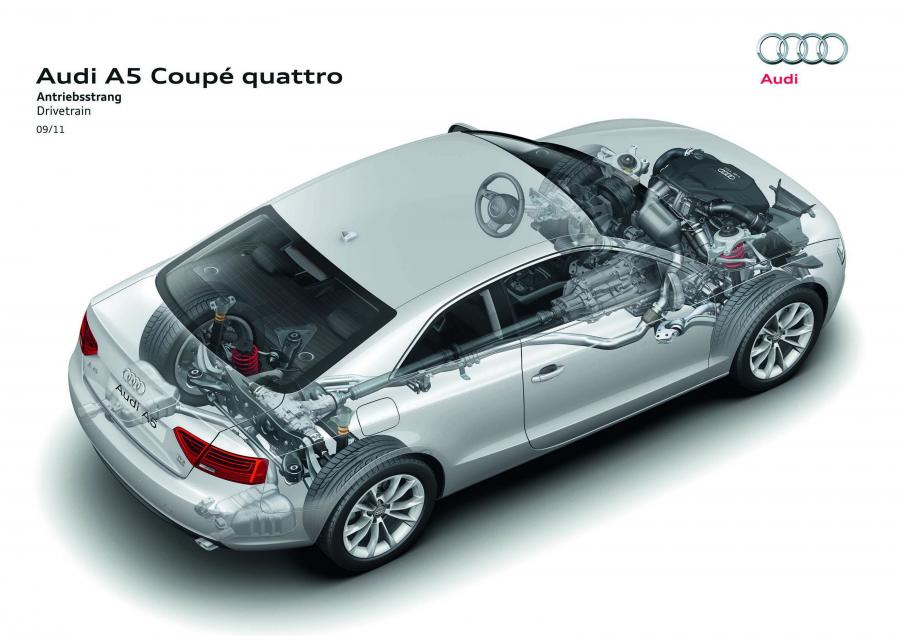 Схема Audi A5 Coupe 3.0 TDI Quattro 2011 года  (WW) (фото 31 из 40)